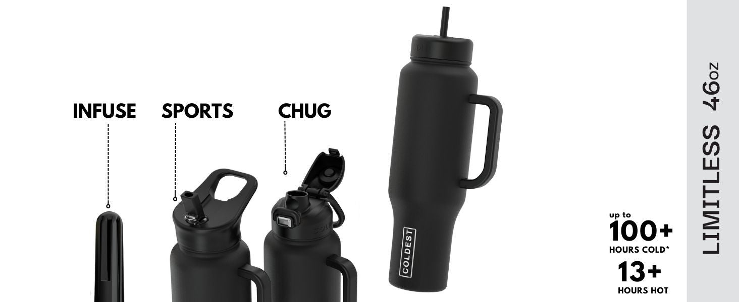 COLDEST 46oz Limitless Ultra v8 water bottle in matte black showing straw lid and handle