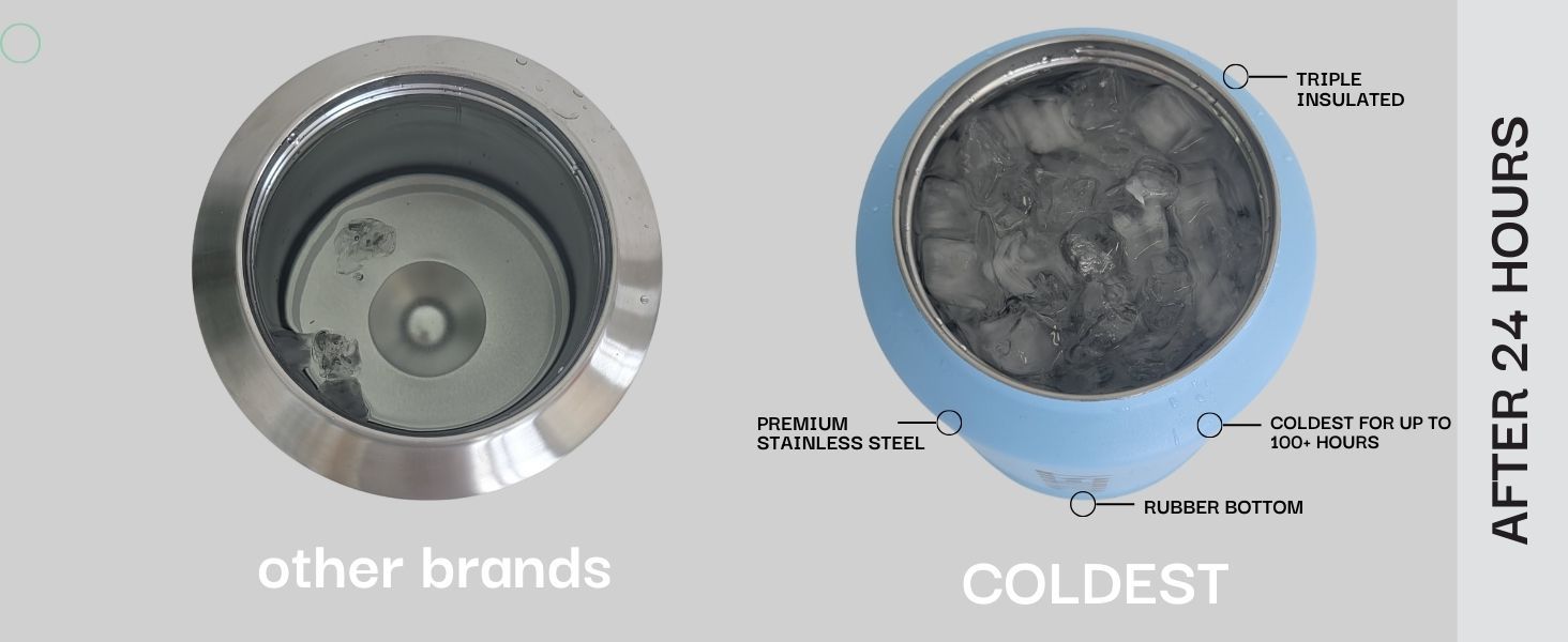 COLDEST Limitless Ultra v8 bottles in multiple colorways - matte black, white, and blue finishes
